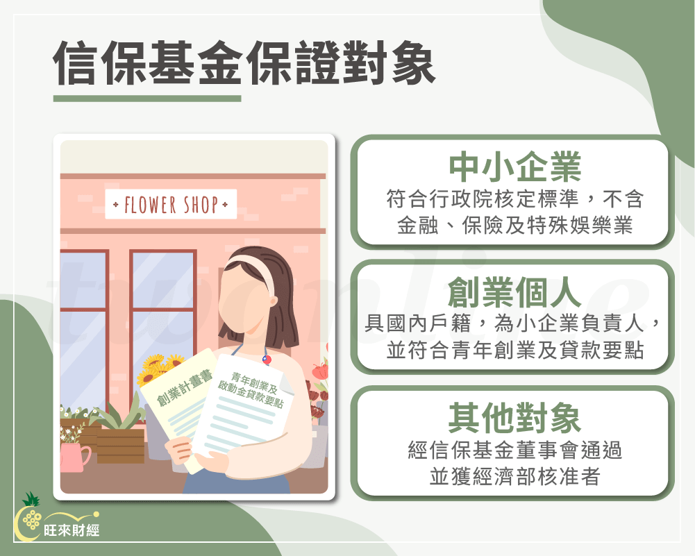 信保基金保證對象－旺來財經