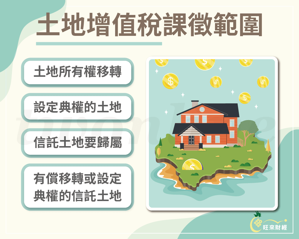 土地增值稅怎麼算？何時繳？有什麼優惠稅率？ - 旺來財經