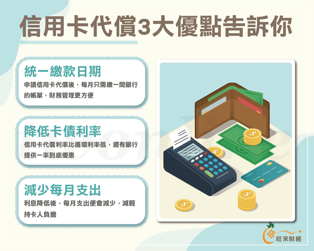 信用卡代償是什麼？5大重點讓你擺脫卡奴！ - 旺來財經