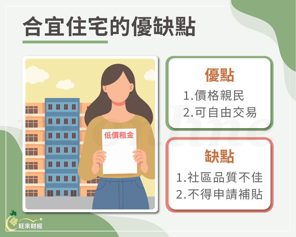 合宜住宅的優缺點－旺來財經