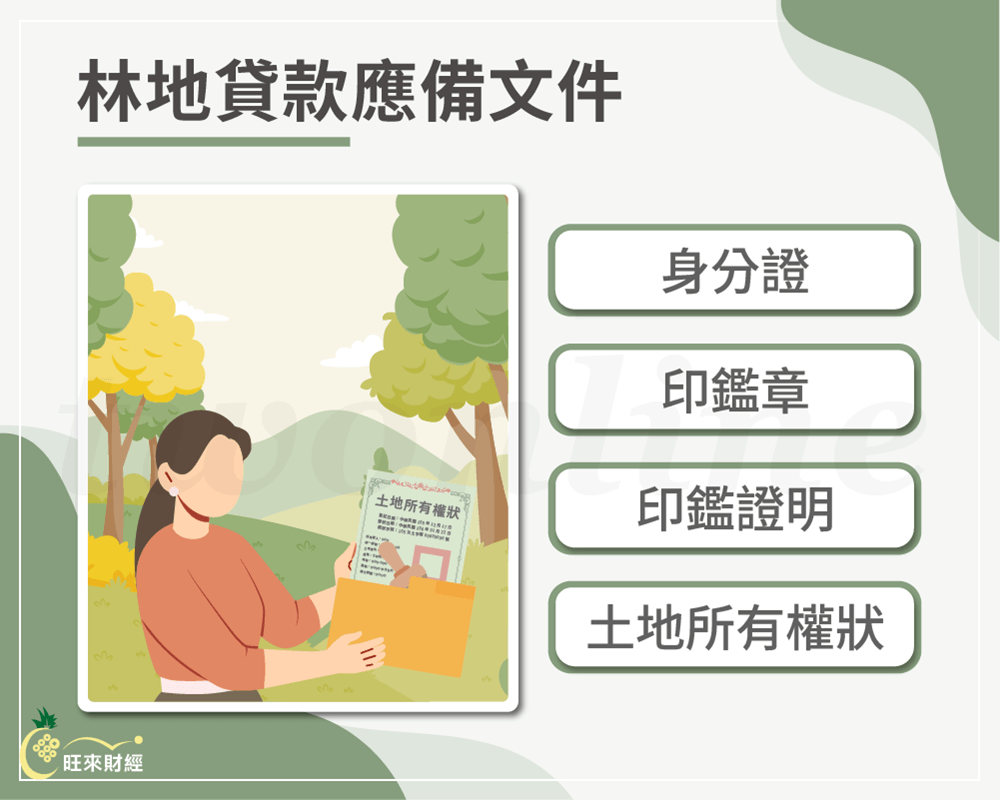 林地貸款應備文件－旺來財經