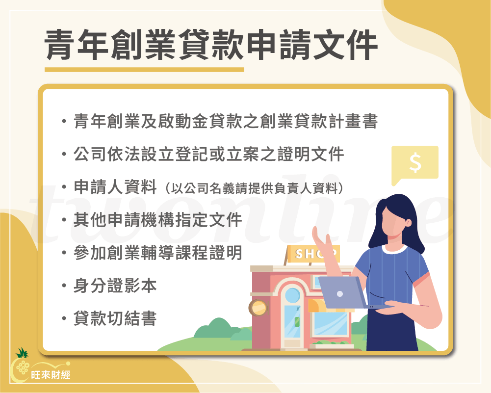 青年創業貸款申請文件－旺來財經