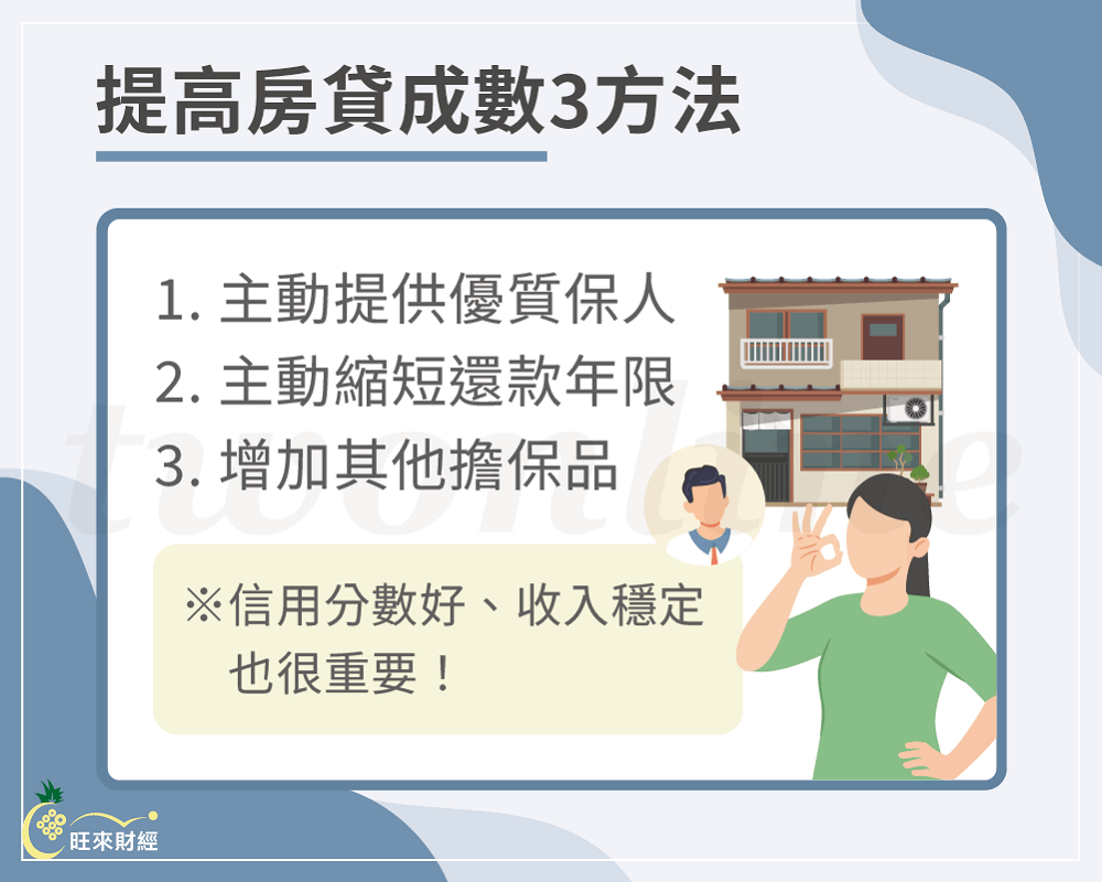 提高房貸成數3方法－旺來財經