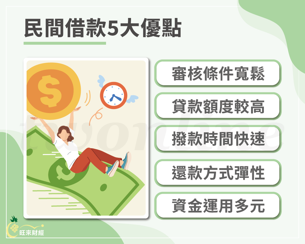 民間借款5大優點－旺來財經
