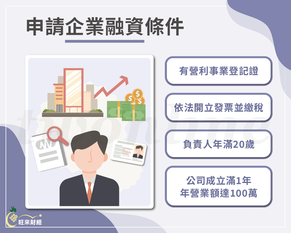 申請企業融資條件－旺來財經