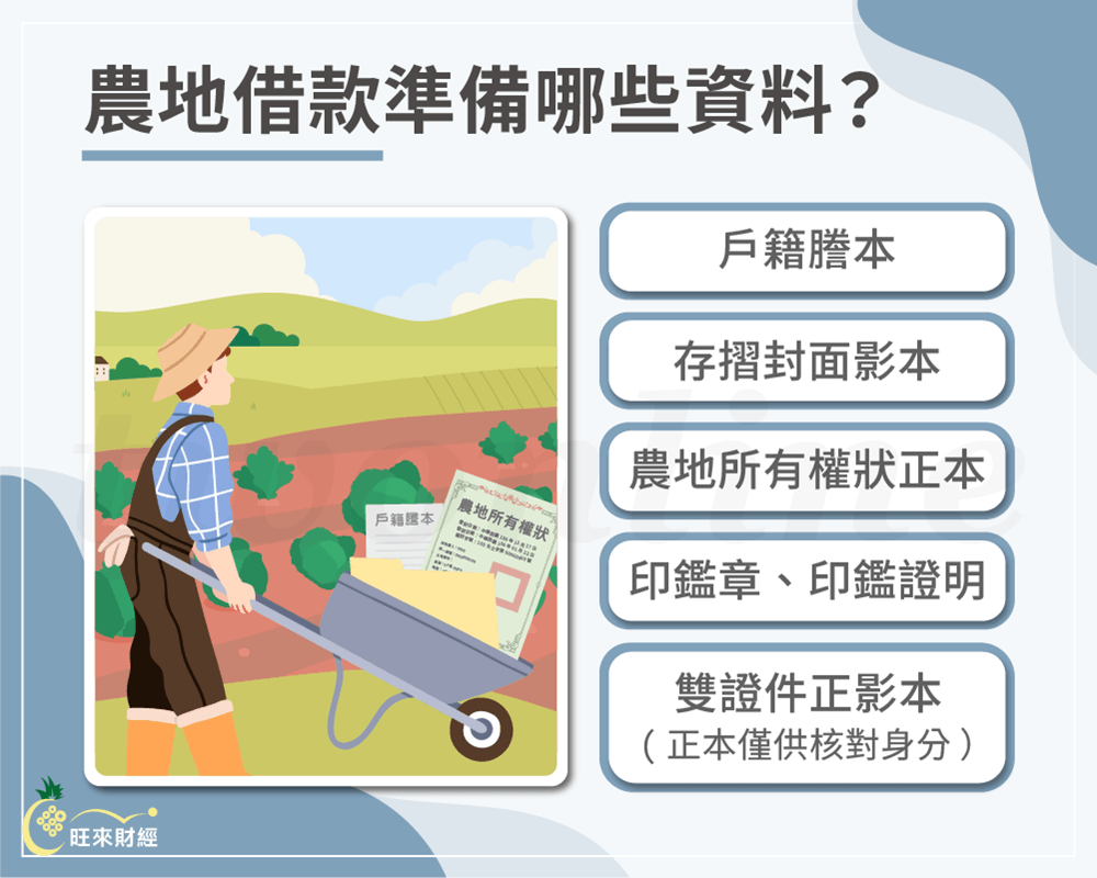農地借款準備哪些資料－旺來財經