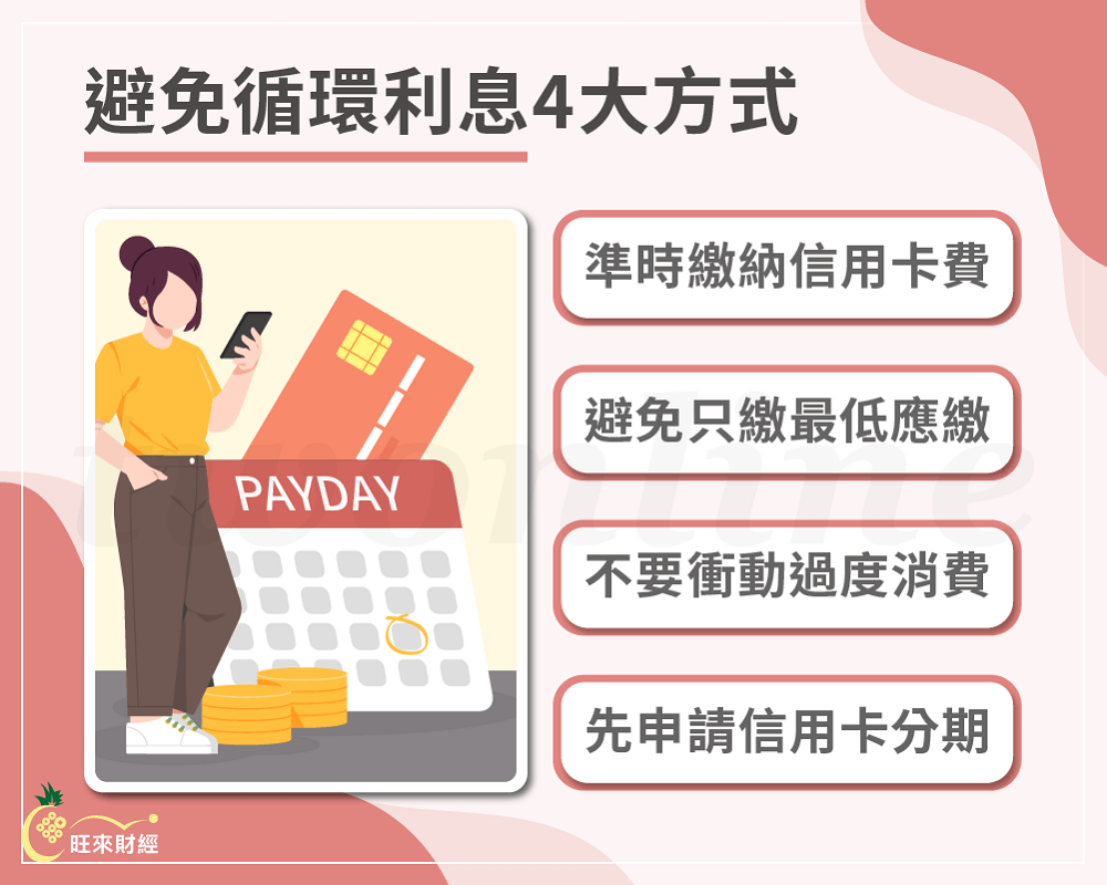 信用卡循環利息是什麼？5大重點教你如何計算！ - 旺來財經