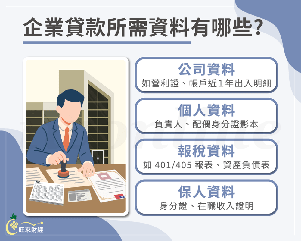 企業貸款所需資料有哪些－旺來財經