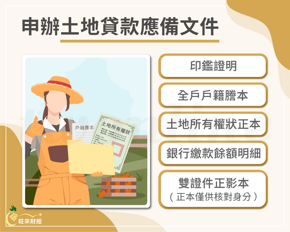 申辦土地貸款應備文件－旺來財經