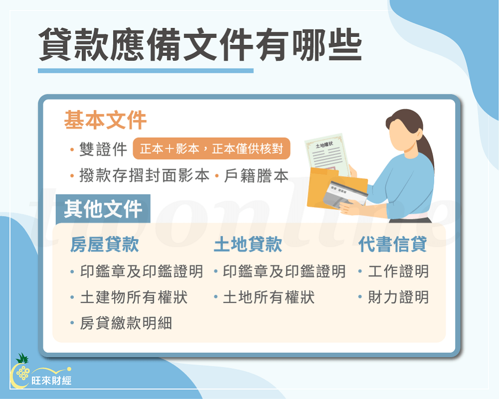 貸款應備文件有哪些－旺來財經