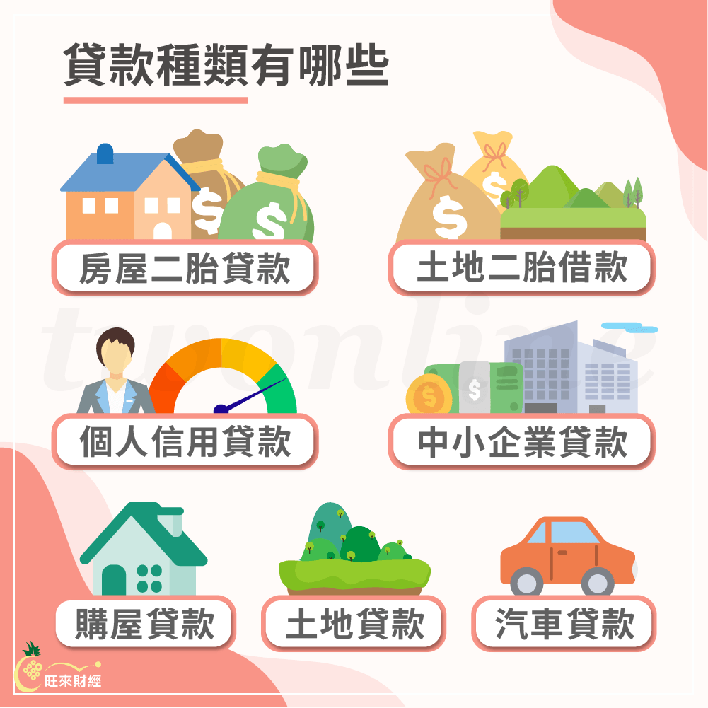 貸款種類有哪些－旺來財經