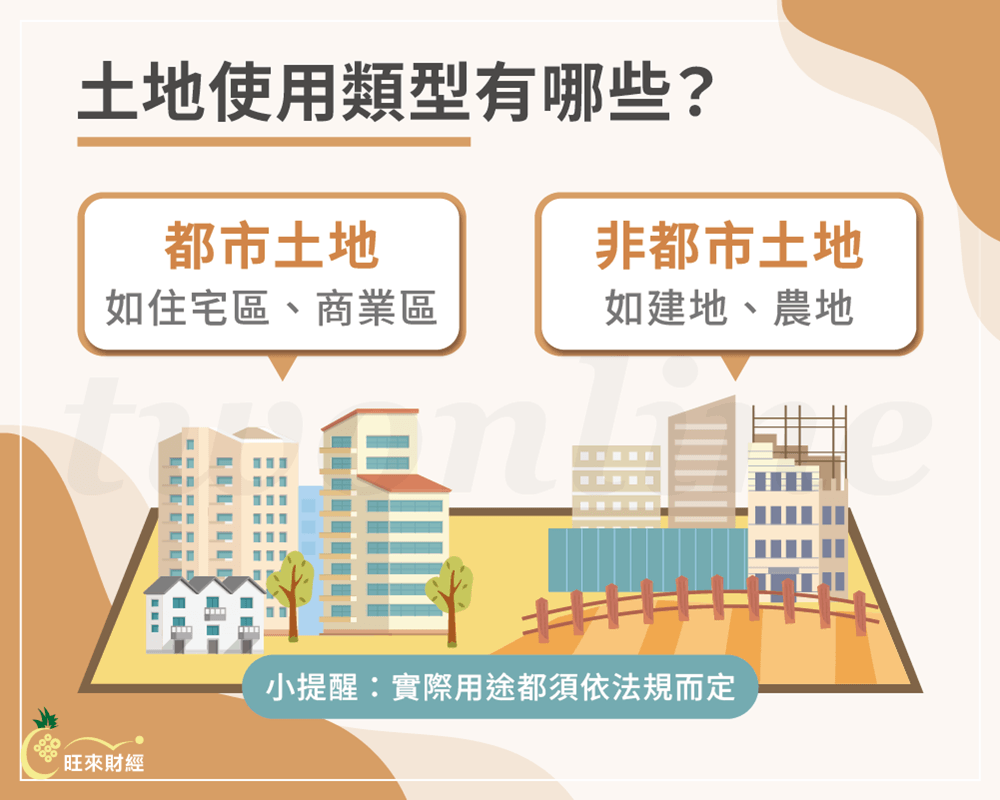 土地使用類型有哪些－旺來財經