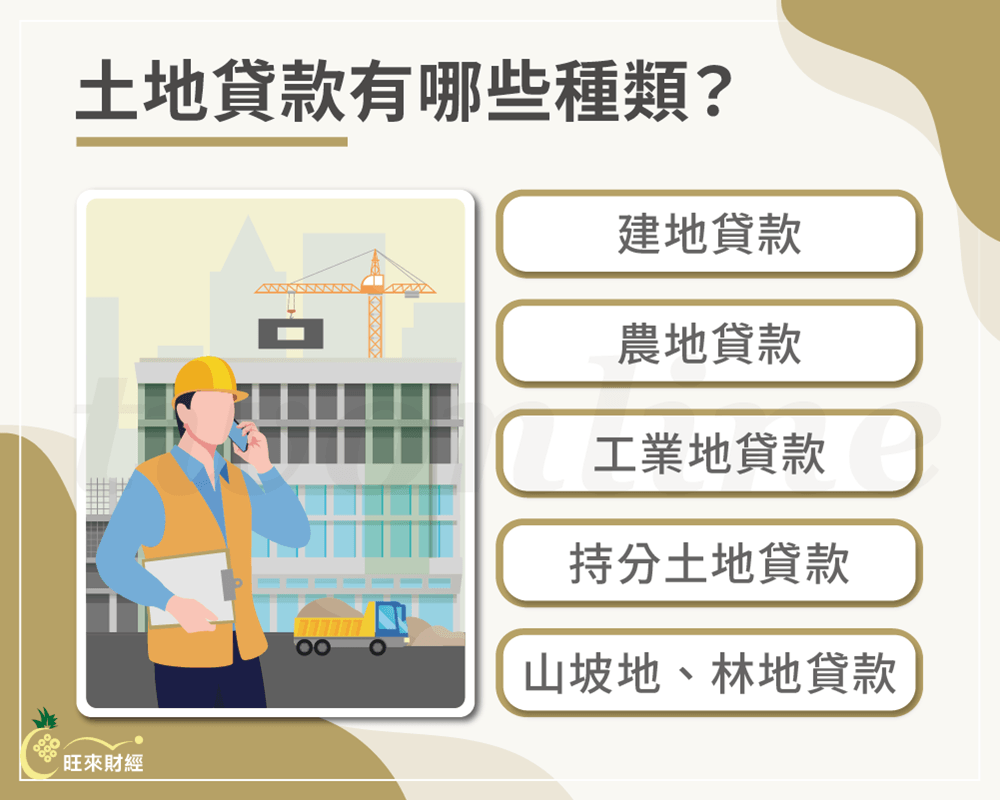 土地貸款有哪些種類－旺來財經