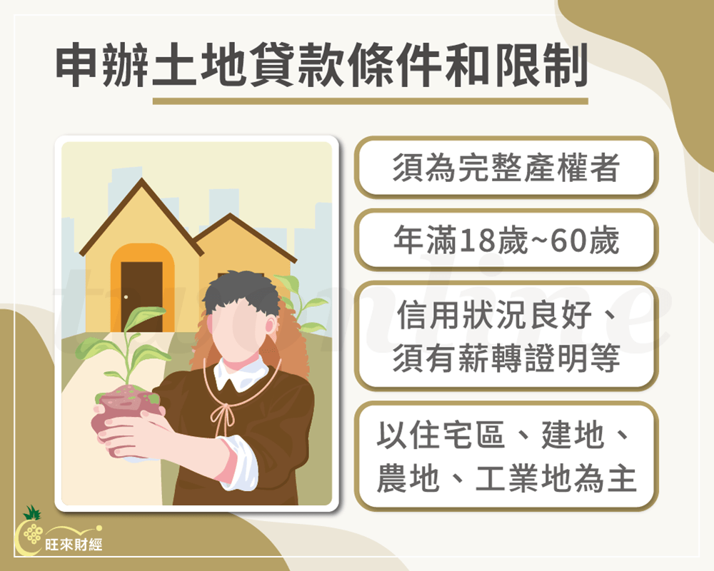 申辦土地貸款條件和限制－旺來財經