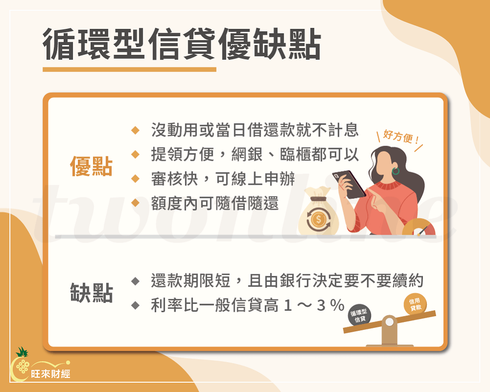 我適合【循環型貸款】嗎？計息方式、優缺點一次看懂！ - 旺來財經