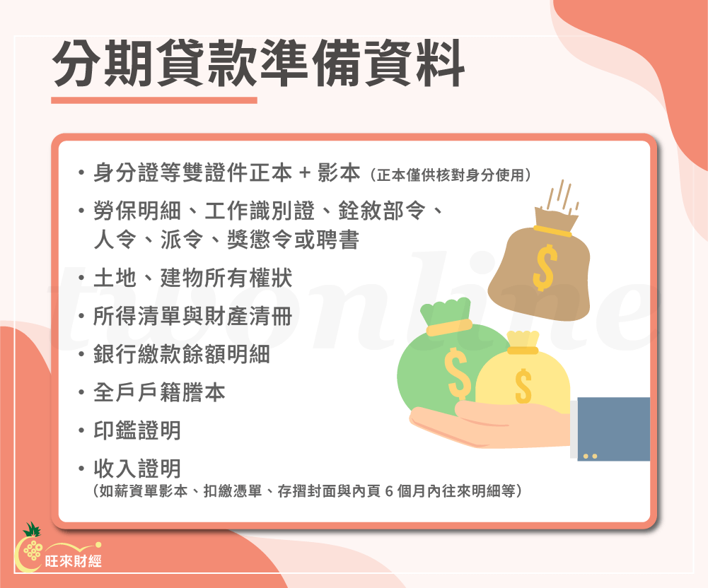 分期貸款準備資料－旺來財經