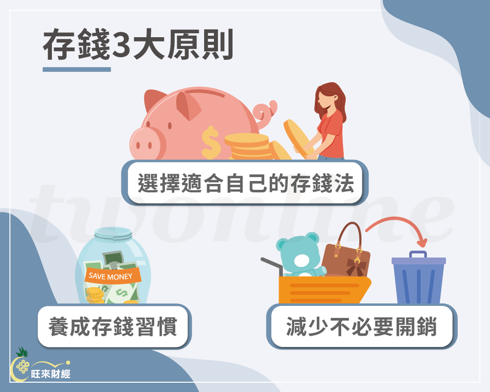 存錢3大原則 －旺來財經