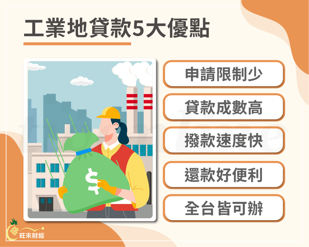 工業地貸款5大優點－旺來財經