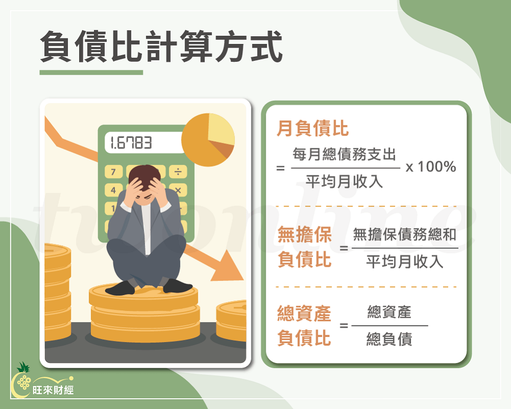 負債比是什麼？3大公式教你控制財務風險！ - 旺來財經