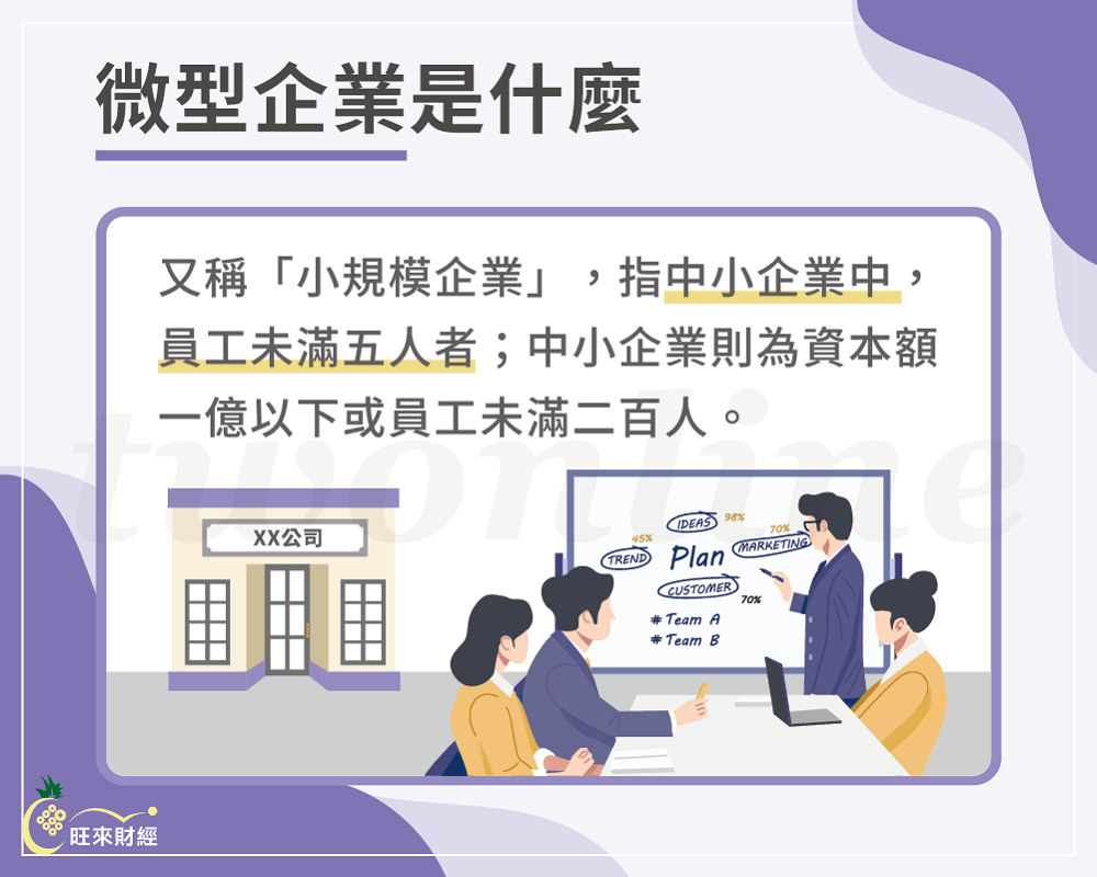 微型企業是什麼－旺來財經