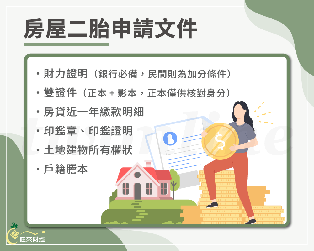 房屋二胎申請文件－旺來財經
