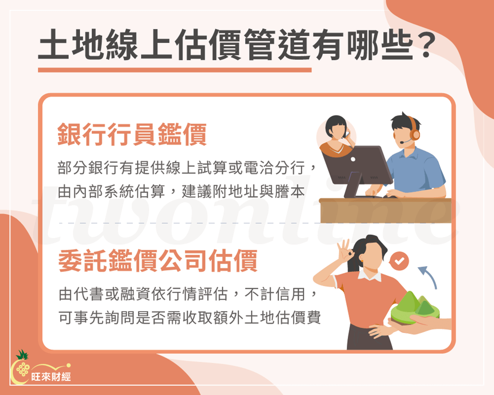 土地線上估價管道有哪些－旺來財經