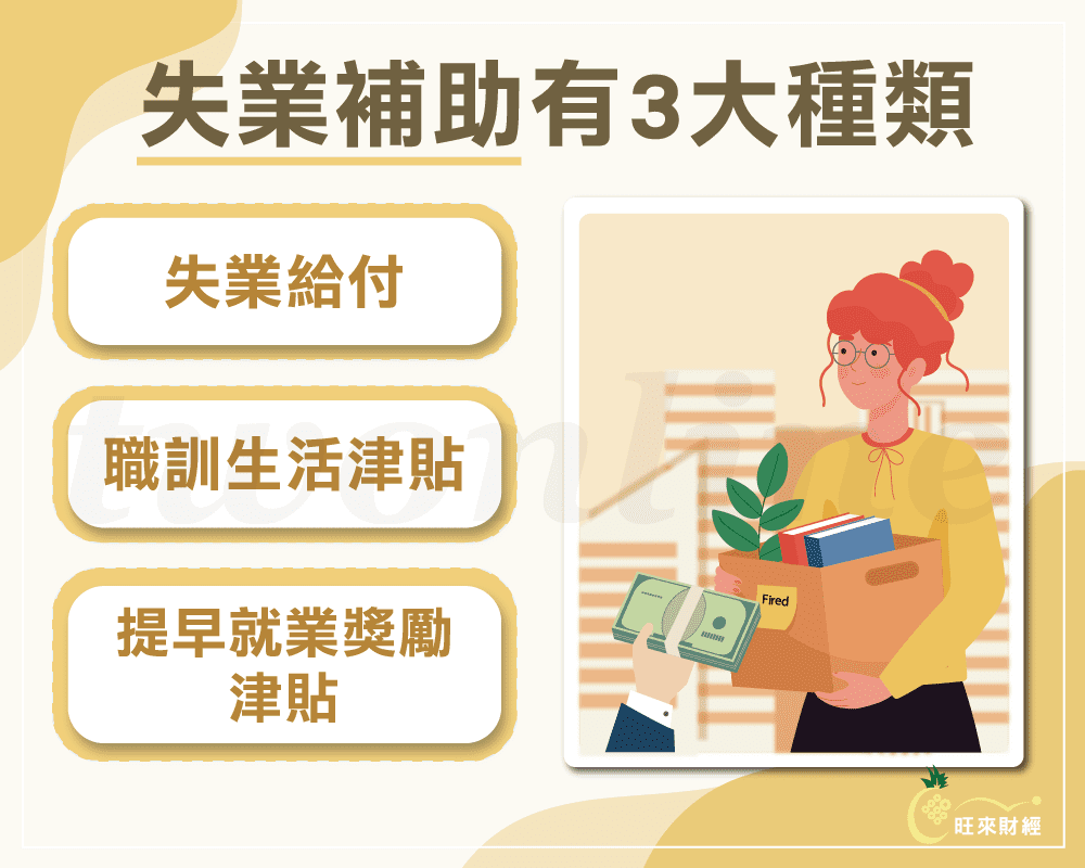 失業補助如何申請？3大補助資格、金額懶人包！ - 旺來財經