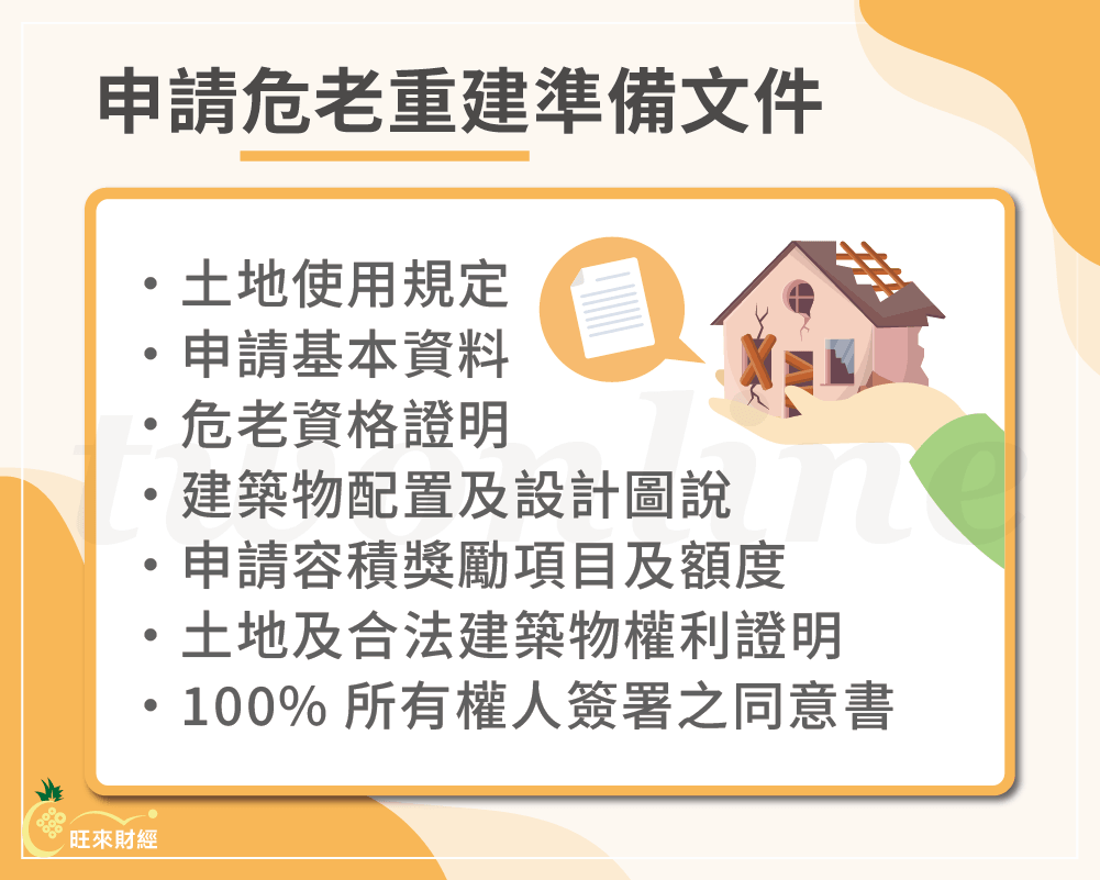申請危老重建準備文件－旺來財經