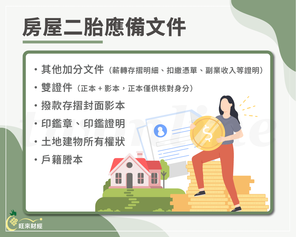 房屋二胎應備文件－旺來財經