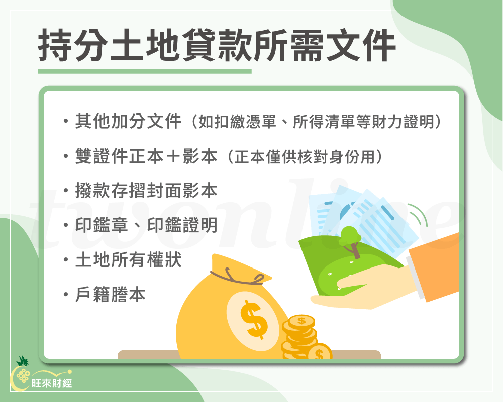 持分土地貸款所需文件－旺來財經