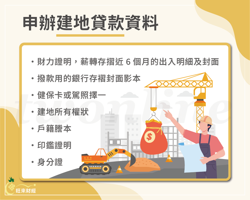 申辦建地貸款資料－旺來財經
