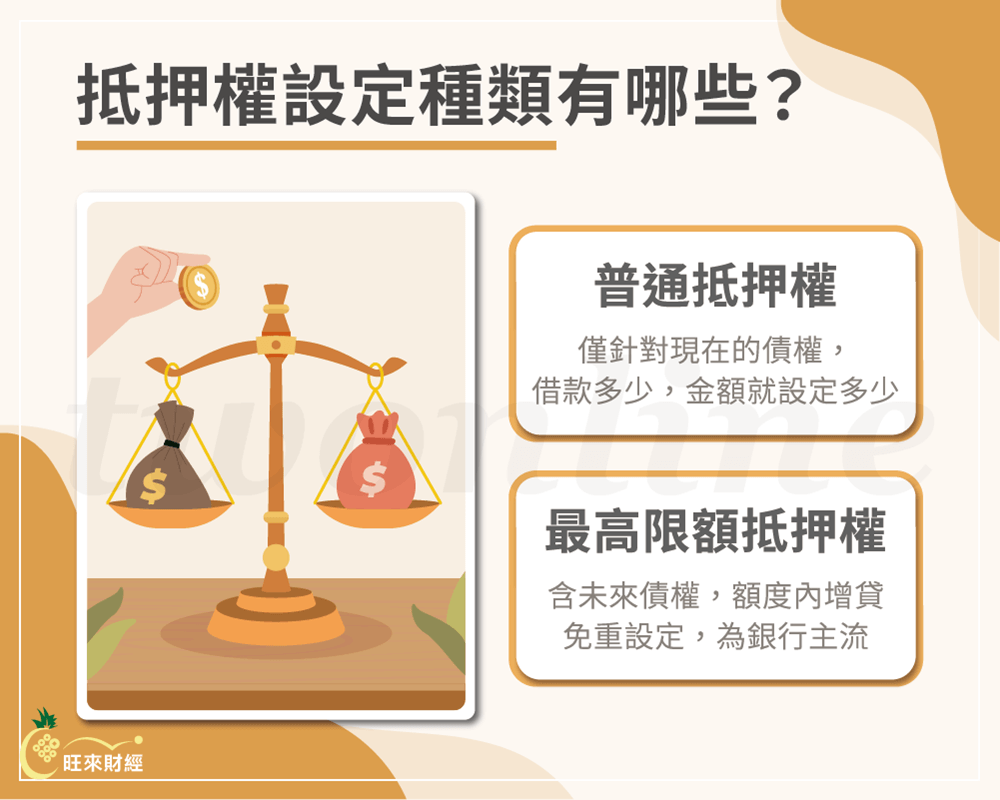 抵押權設定種類有哪些－旺來財經