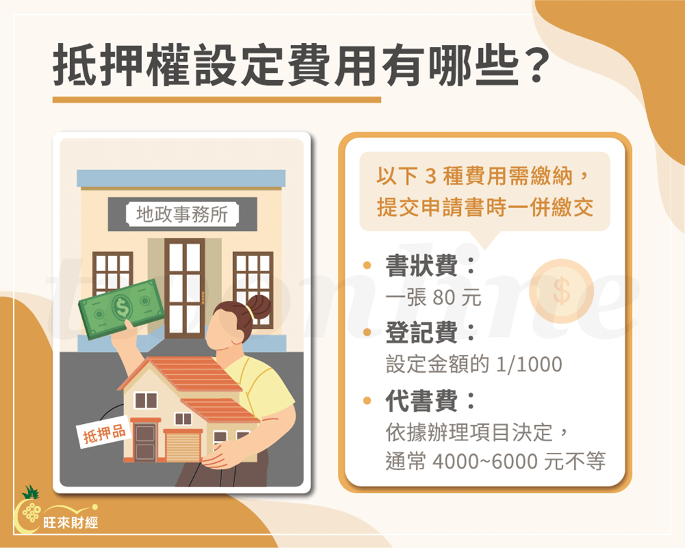 抵押權設定費用有哪些－旺來財經