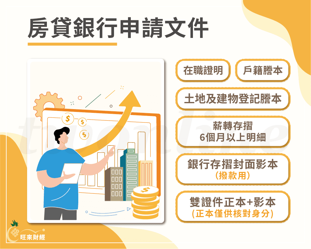 房貸銀行申請文件－旺來財經