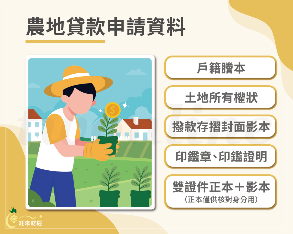 農地貸款申請資料－旺來財經