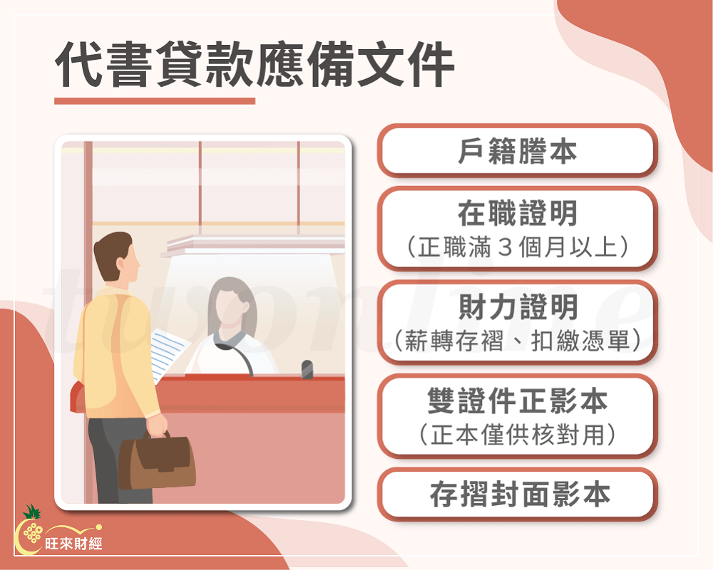 代書貸款應備文件－旺來財經