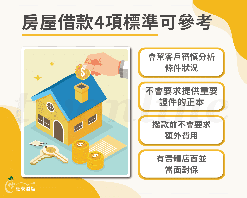 房屋借款4項標準可參考－旺來財經