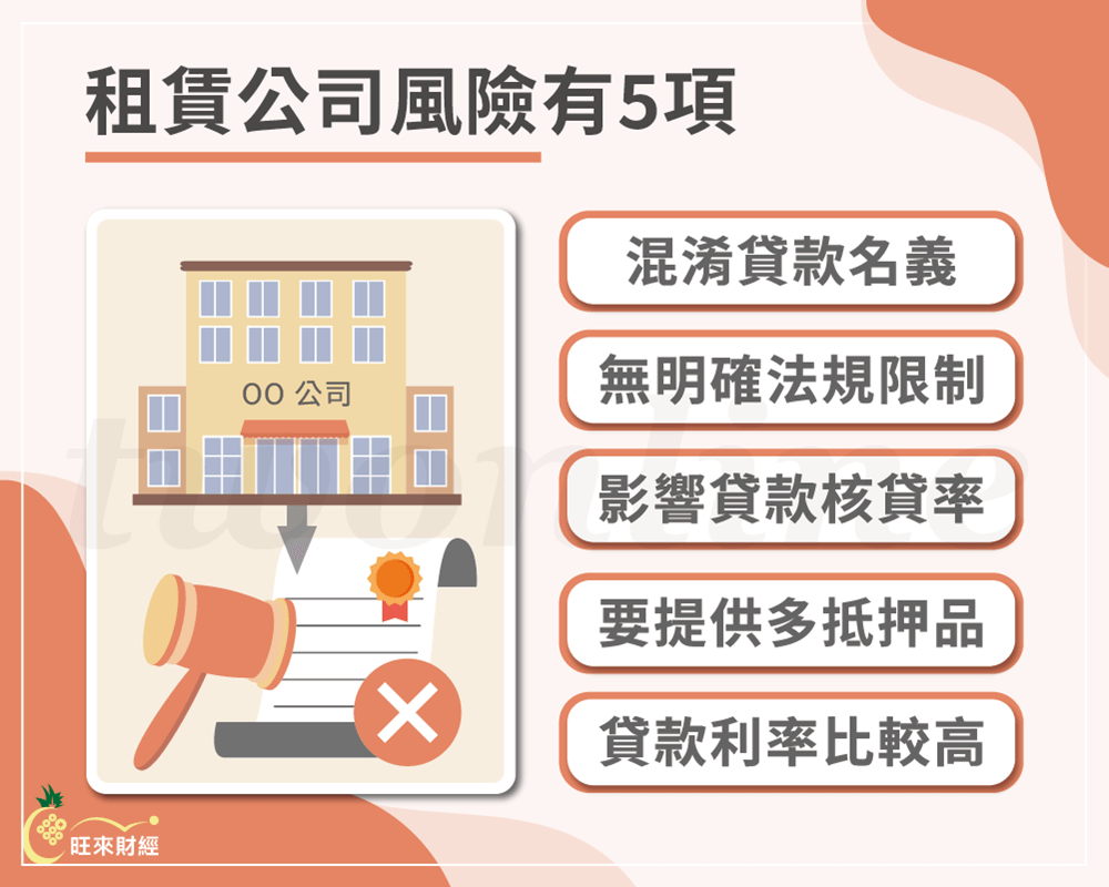 租賃公司風險有5項－旺來財經