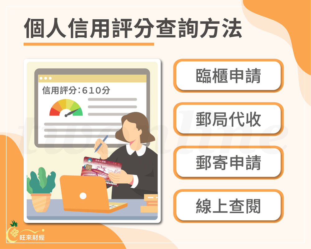 個人信用評分查詢方法－旺來財經