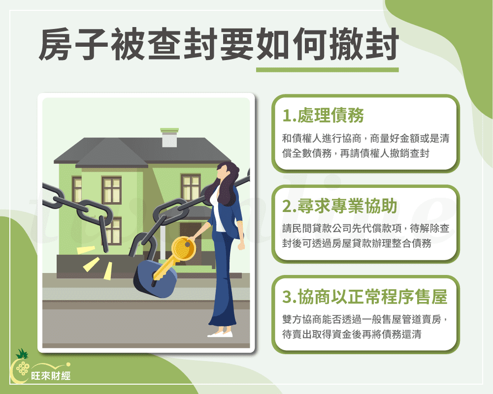 查封是什麼？5分鐘了解查封流程及自救方法！ - 旺來財經