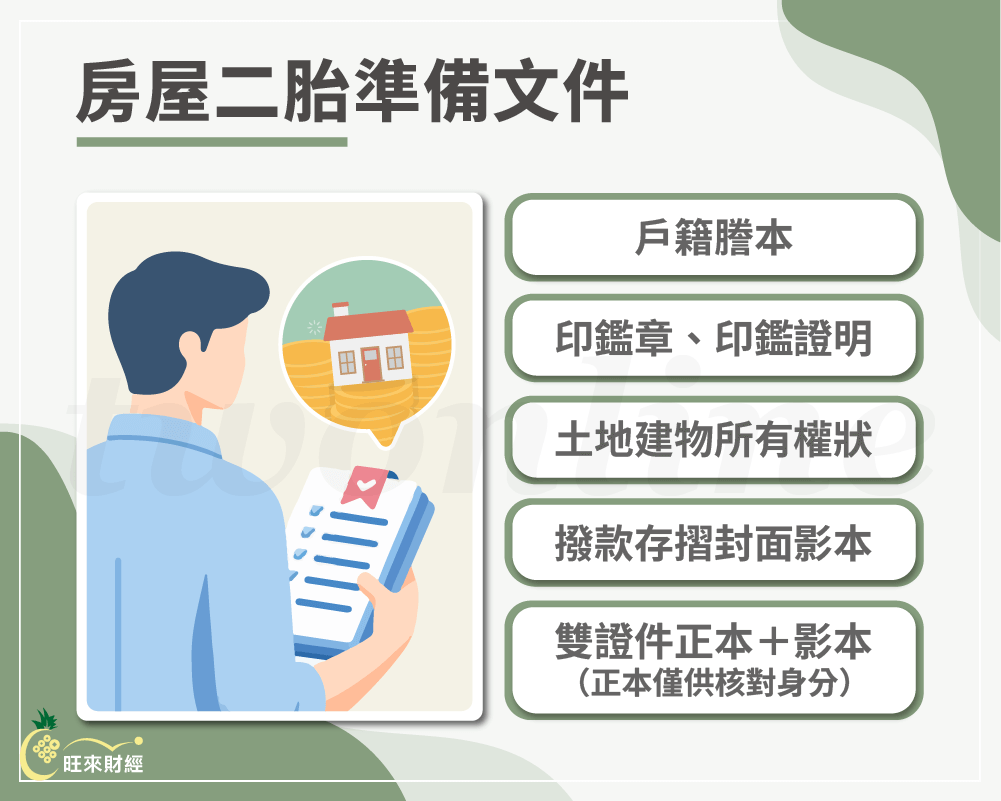 房屋二胎準備文件－旺來財經