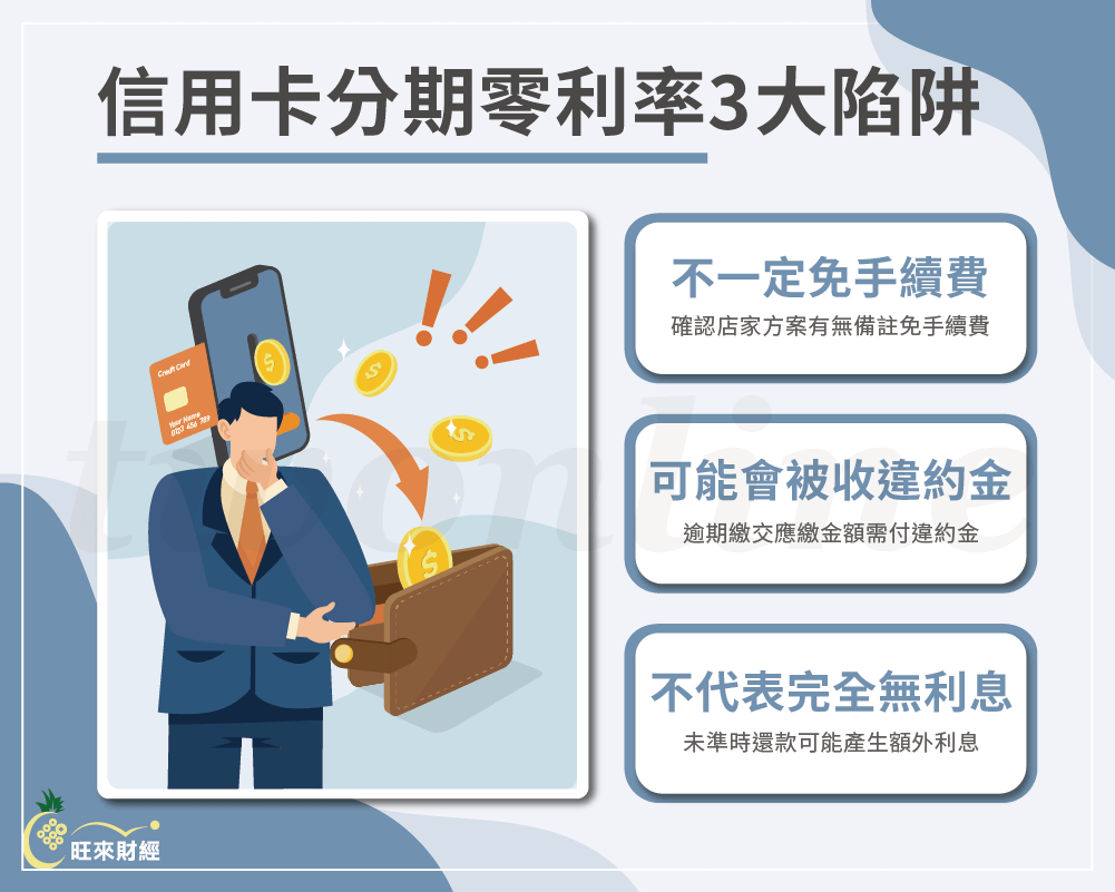 分期 年 利率 是 什麼 意思 (99) 사진