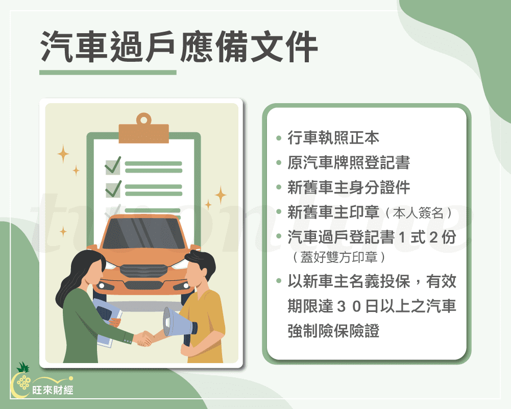 新手也能懂！汽車過戶流程、文件與費用全解析- 旺來財經