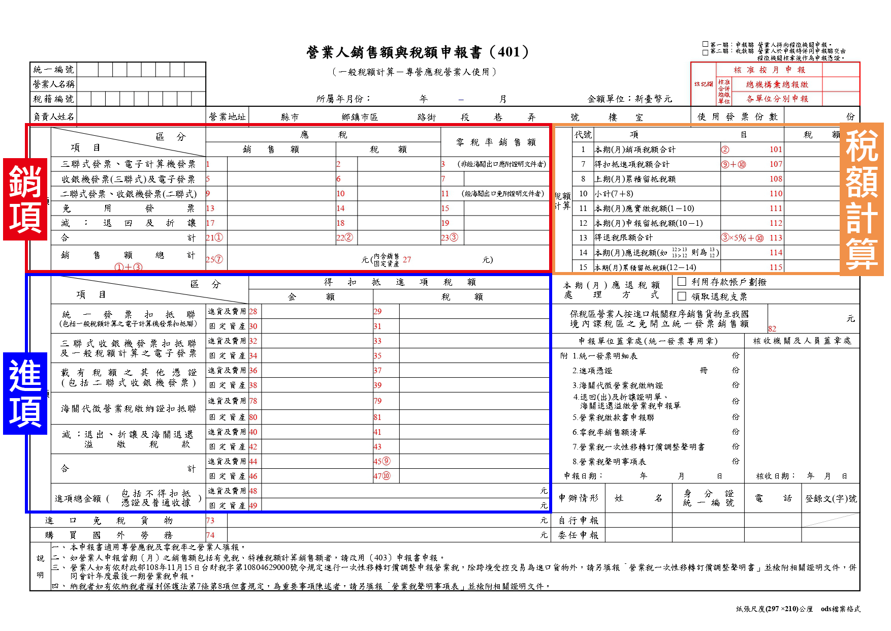 營業人銷售額與稅額申報書及說明欄(401)