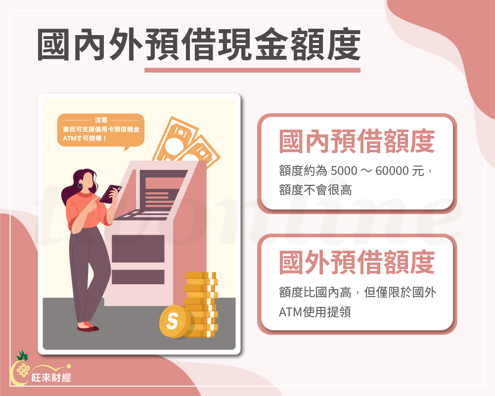 預借現金是什麼？急用錢時，你必須知道的6大真相！ - 旺來財經