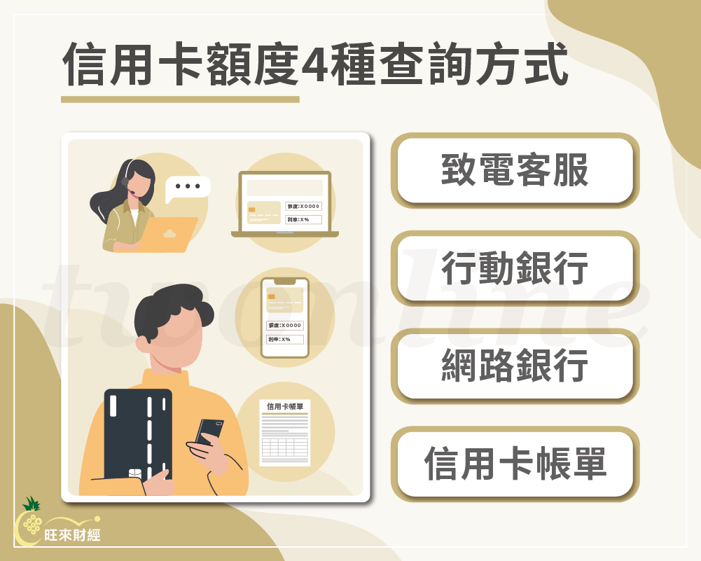 信用卡額度怎麼算？一篇了解決定因素與調整方式- 旺來財經