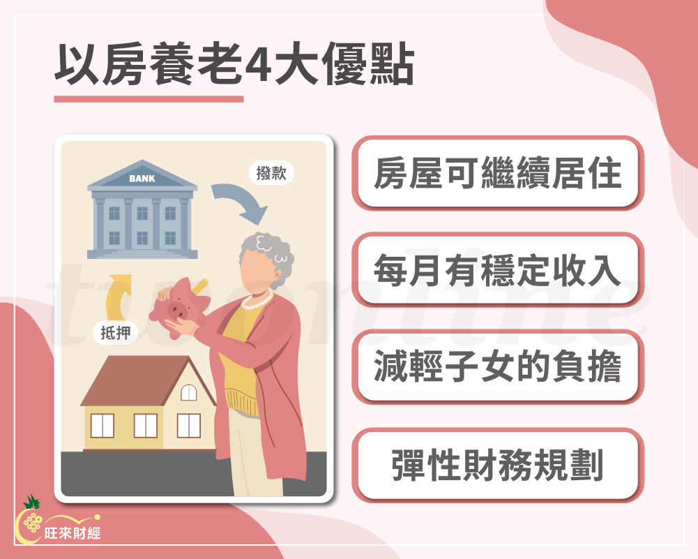 以房養老4大優點－旺來財經