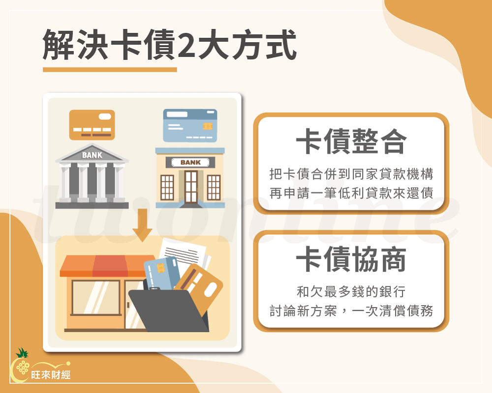 卡債怎麼還？教你2招解決債務危機！ - 旺來財經