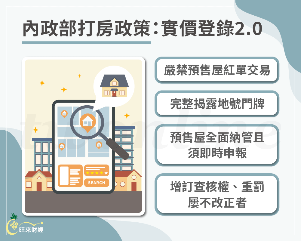 內政部打房政策：實價登錄2.0－旺來財經