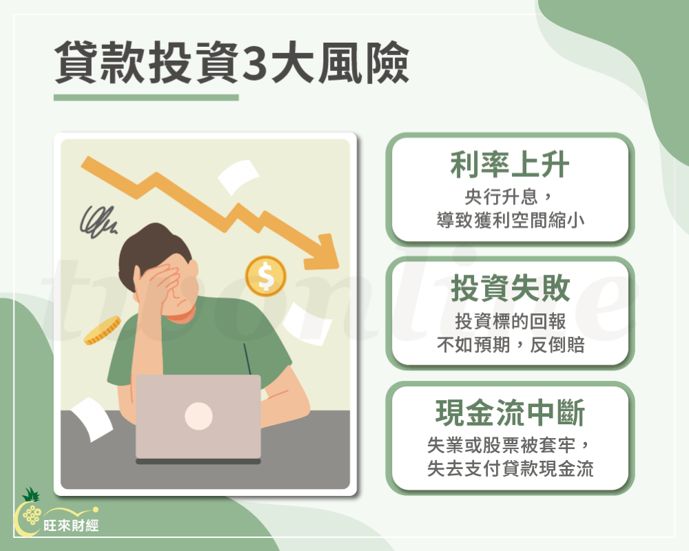 貸款投資好嗎？牢記5大原則才有機會獲利成功！ - 旺來財經